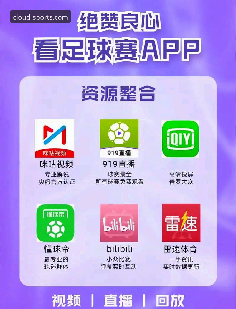 云体育APP功能全面解析：从赛事直播到数据追踪的实战指南
