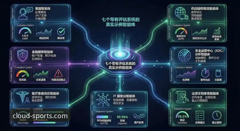 为什么选择云体育旧版本下载？深度解析版本选择的智慧